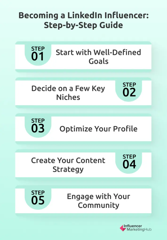 Becoming a LinkedIn Influencer: Step-by-Step Guide