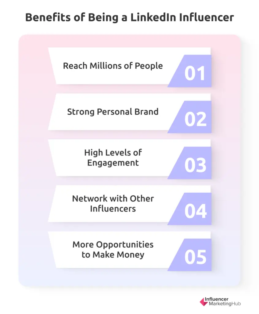 Benefits of Being a LinkedIn Influencer