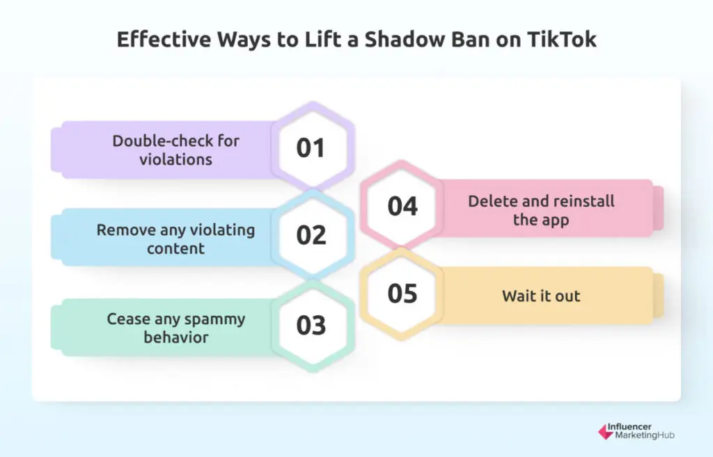 Effective Ways to Lift a Shadow Ban TikTok