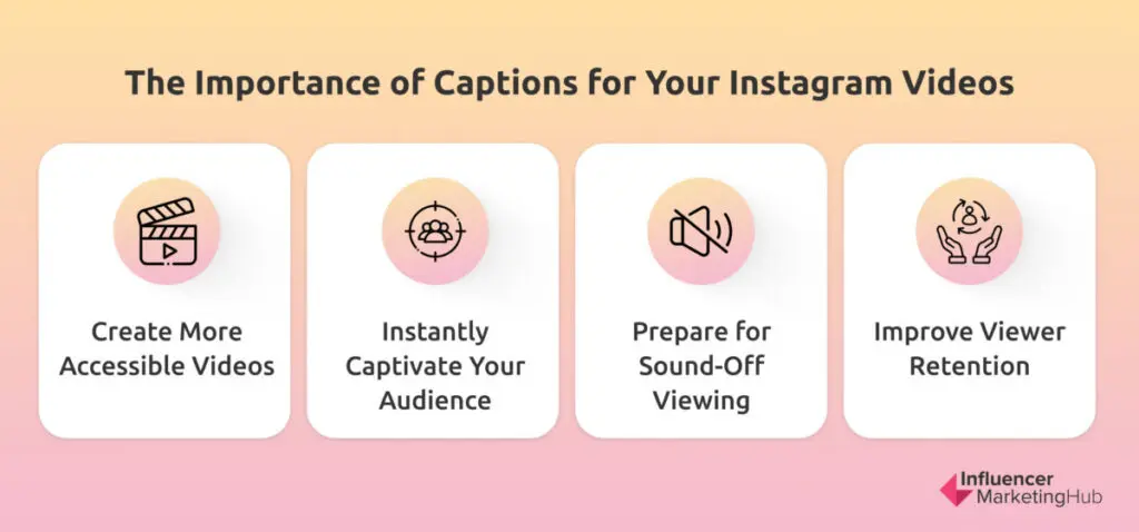 Instagram videos captions