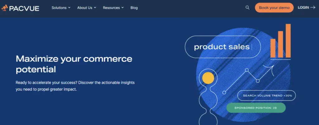 Inventory Optimization Pacvue ecommerce software