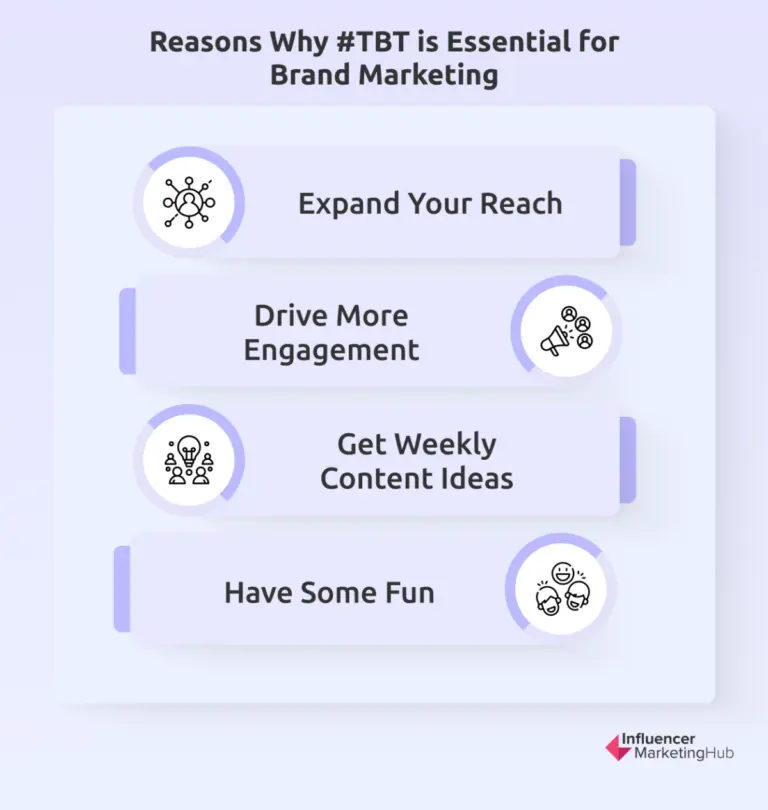 Tbt Examples Throwback Thursday (#TBT) - What Is It And How To Use It?