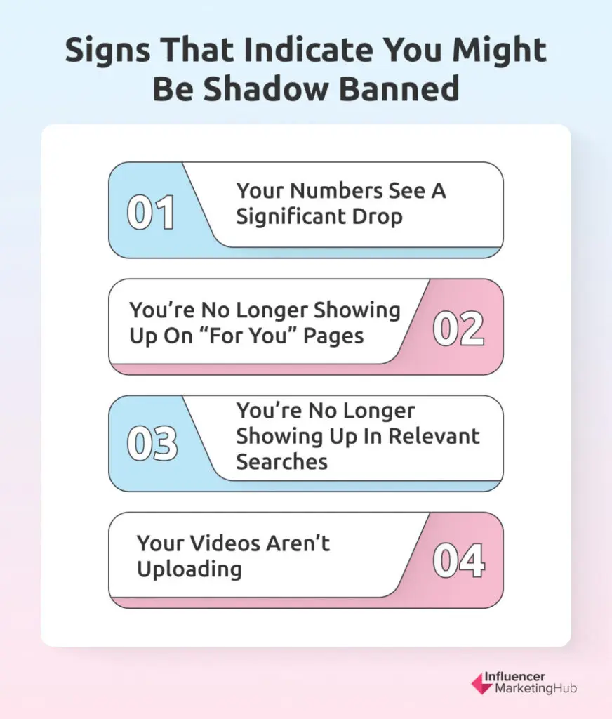 Signs TikTok Shadow Ban