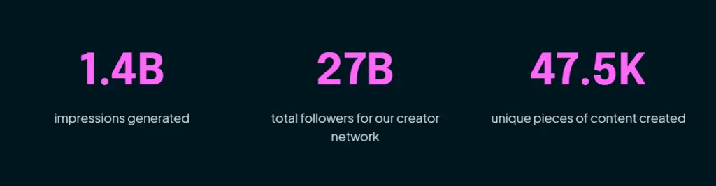 Luxury Marketing Ubiquitous Campaign