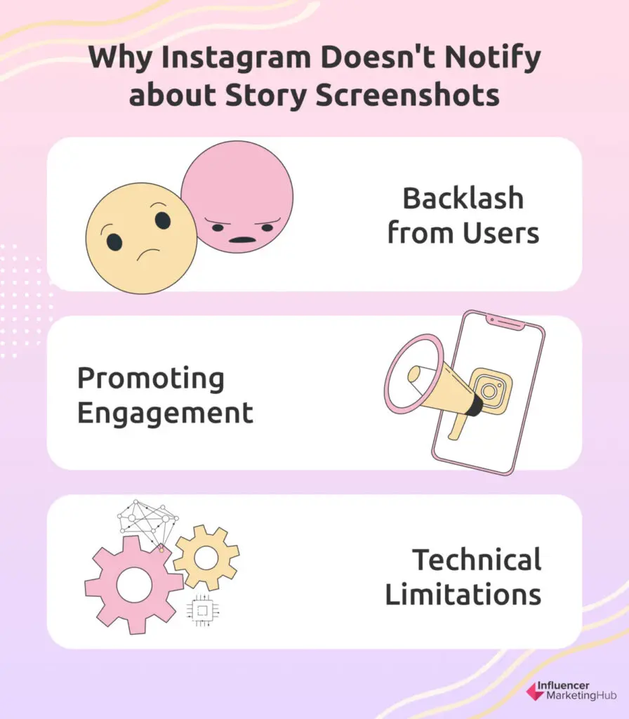 Why Instagram Doesn't Notify about Story Screenshots