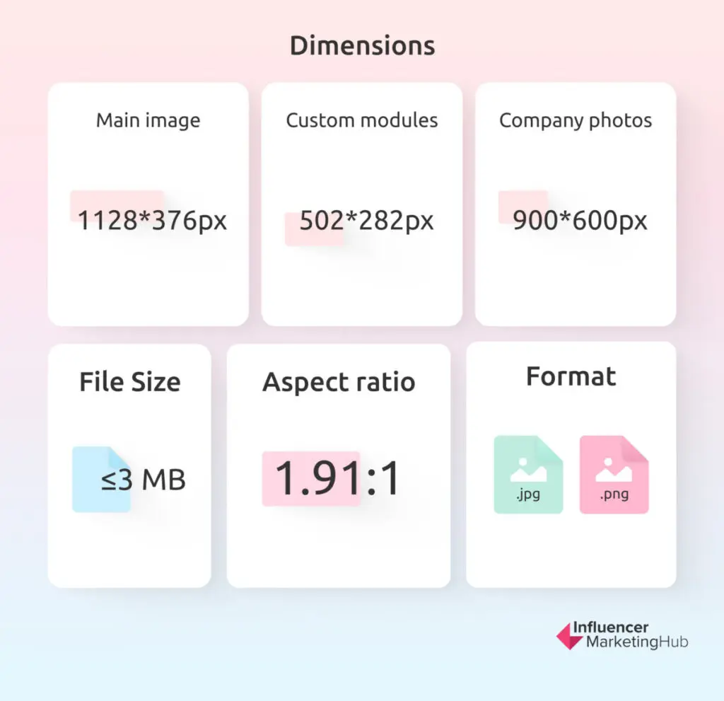 Career page image size linkedin
