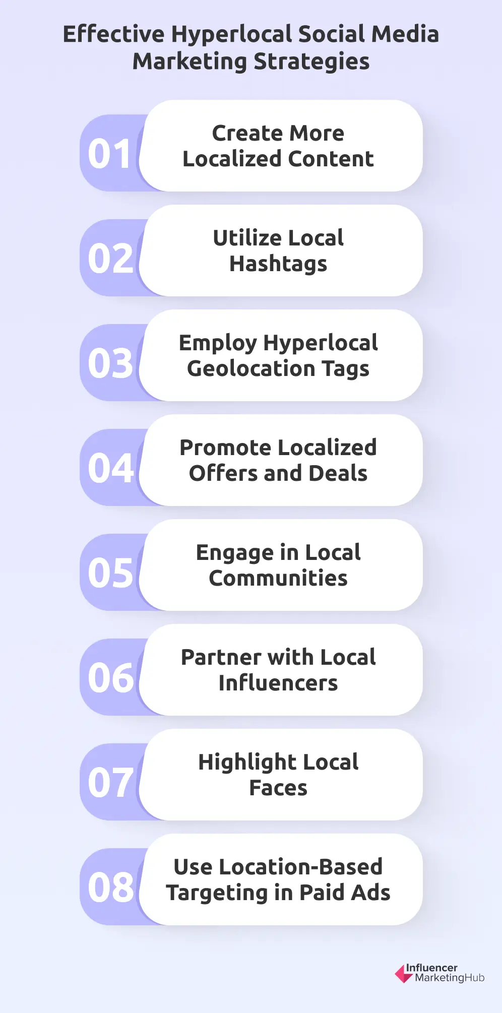 Boost Sales with Hyperlocal Social Media Marketing