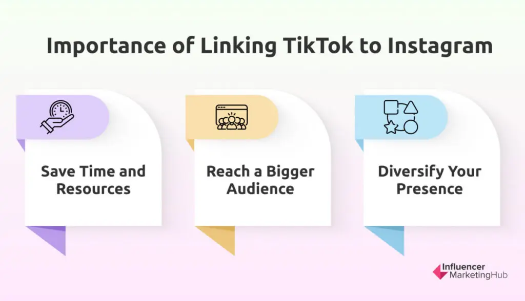 importance of linking tiktok to ig