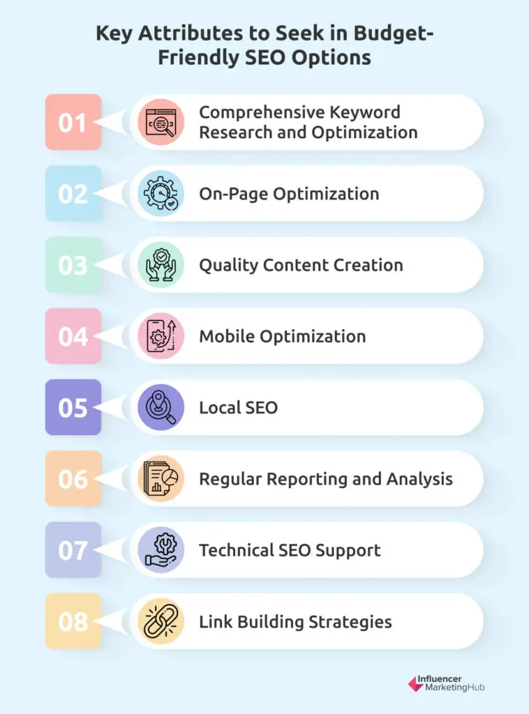 Key Attributes Friendly SEO Options