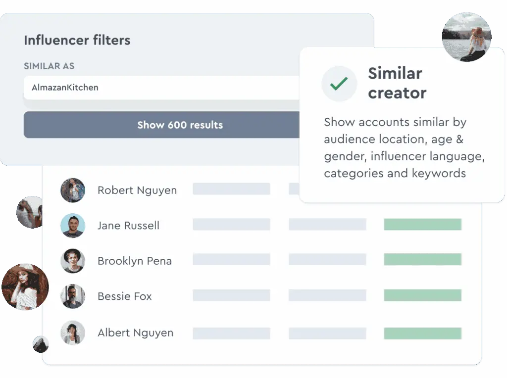 Find creators / top influencers