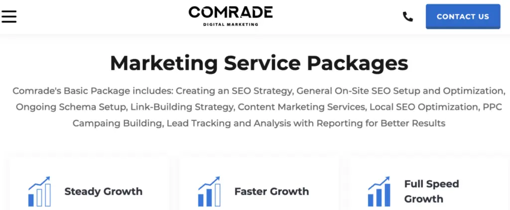 Digital Marketing Packages - Naming Examples