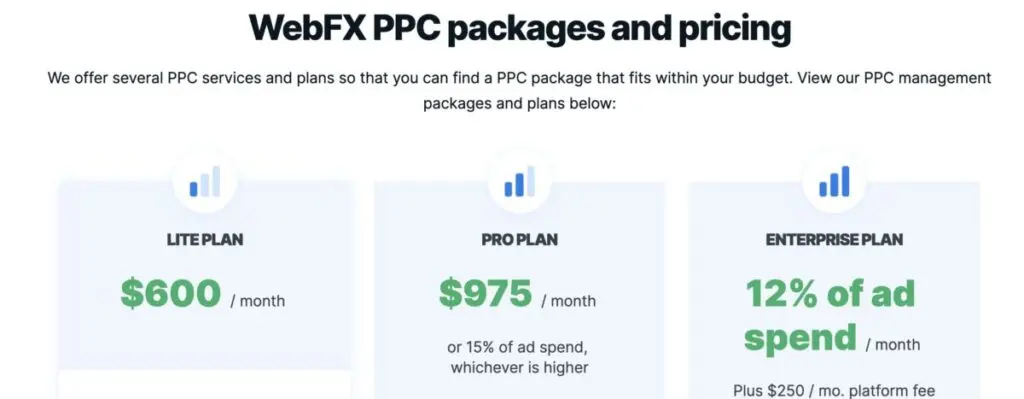 Digital Marketing Packages - WebFX PPC Pricing