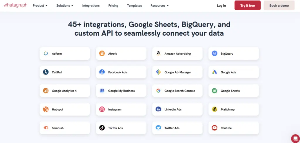 Most social media software / integration
