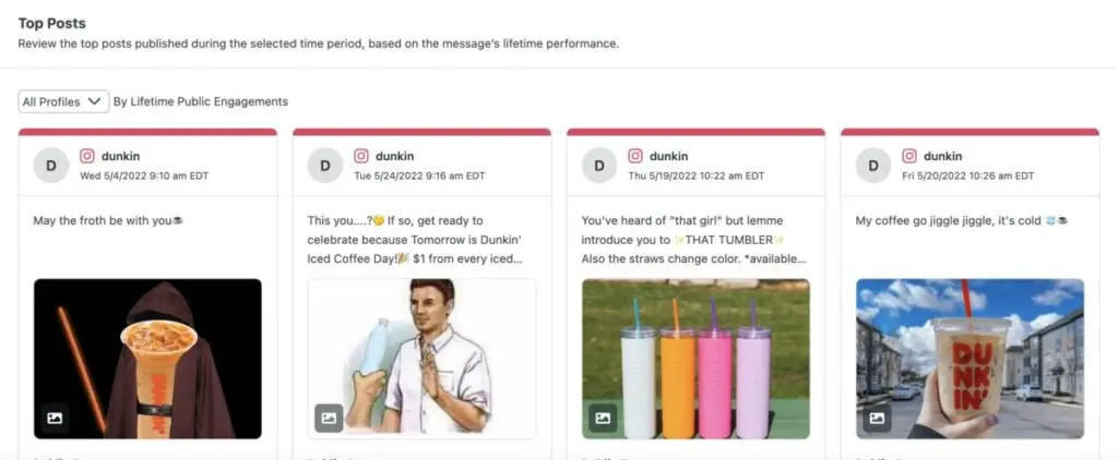 Sprout Social competitor report