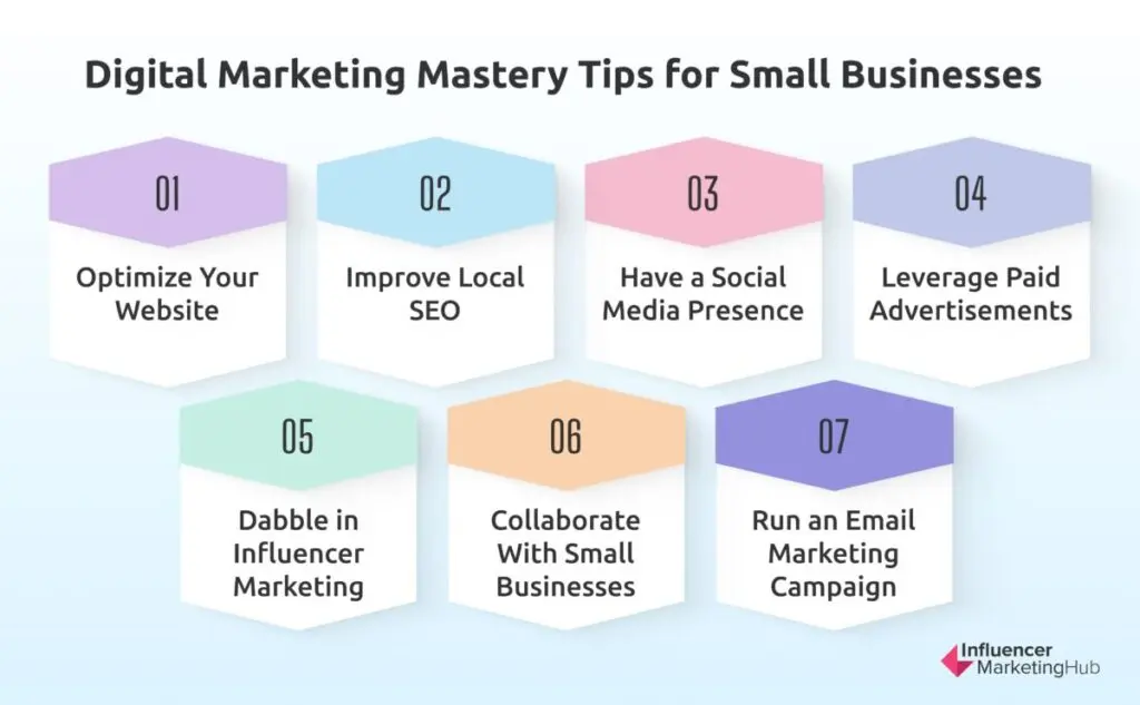 digital marketing tips small business