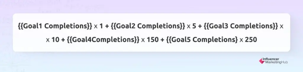 Content engagement score