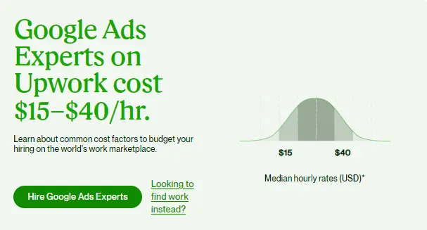 Cost of hiring a Google Ads expert on Upwork