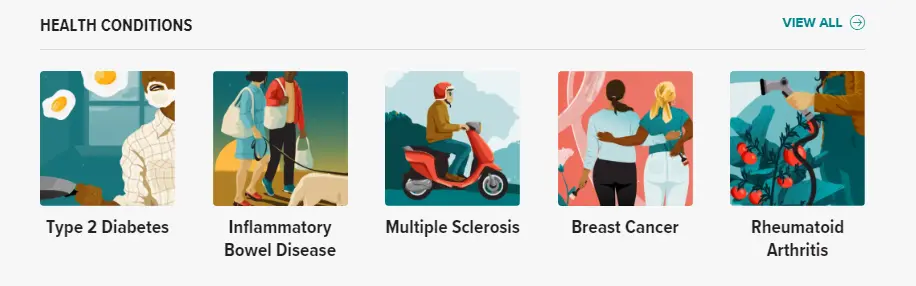 Healthline categories by health conditions