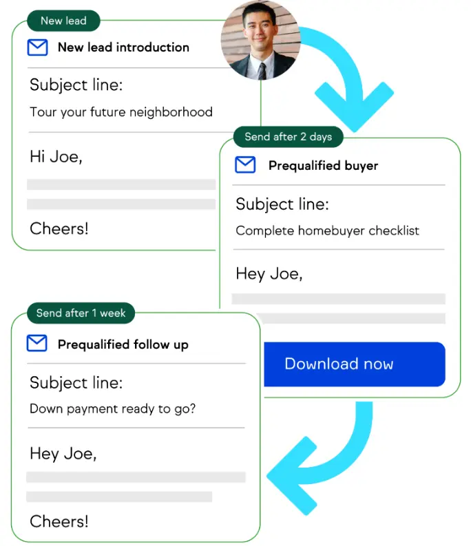 Leverage Customer Relationship Management