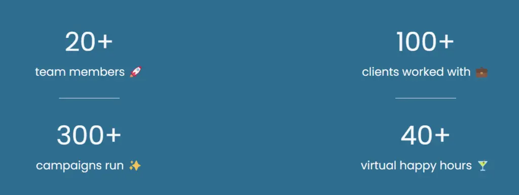 About Us Influence Hunter