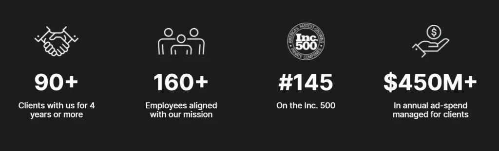 Disruptive Advertising