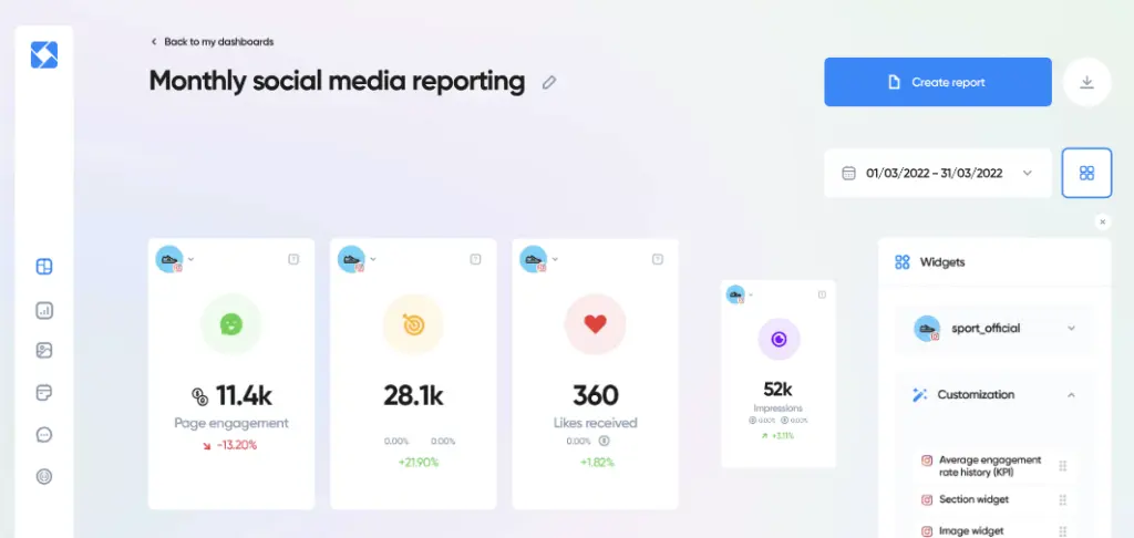 Social media reporting