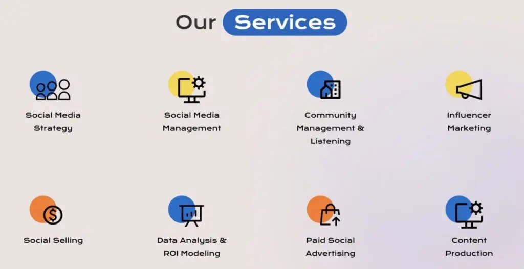 Sociallyin’s services