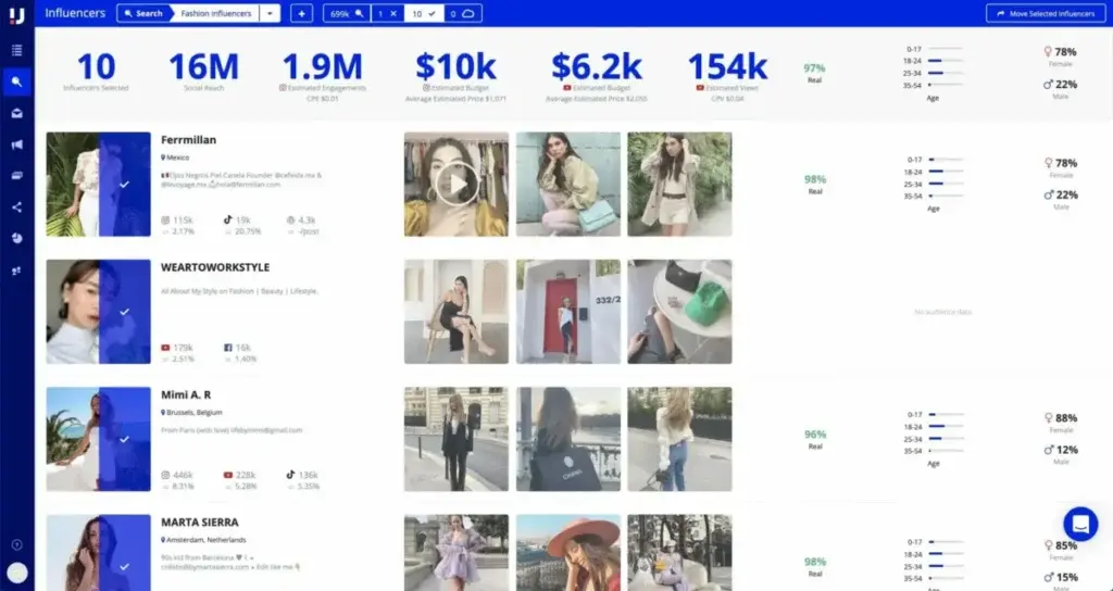 influencer analytics tool Upfluence