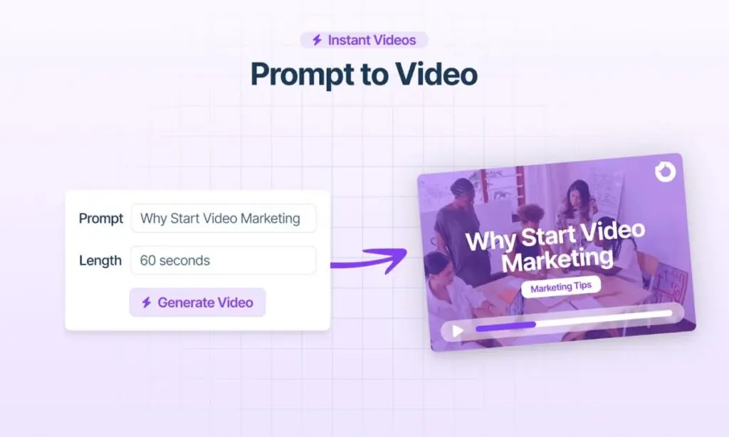 Semrush AI Video Marketing Automator Prompt to Video