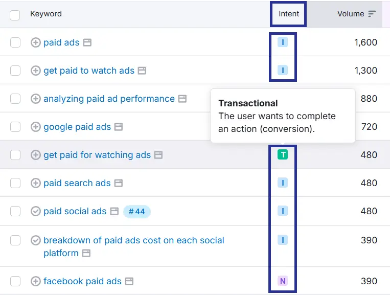 semrush keyword magic tool search intent