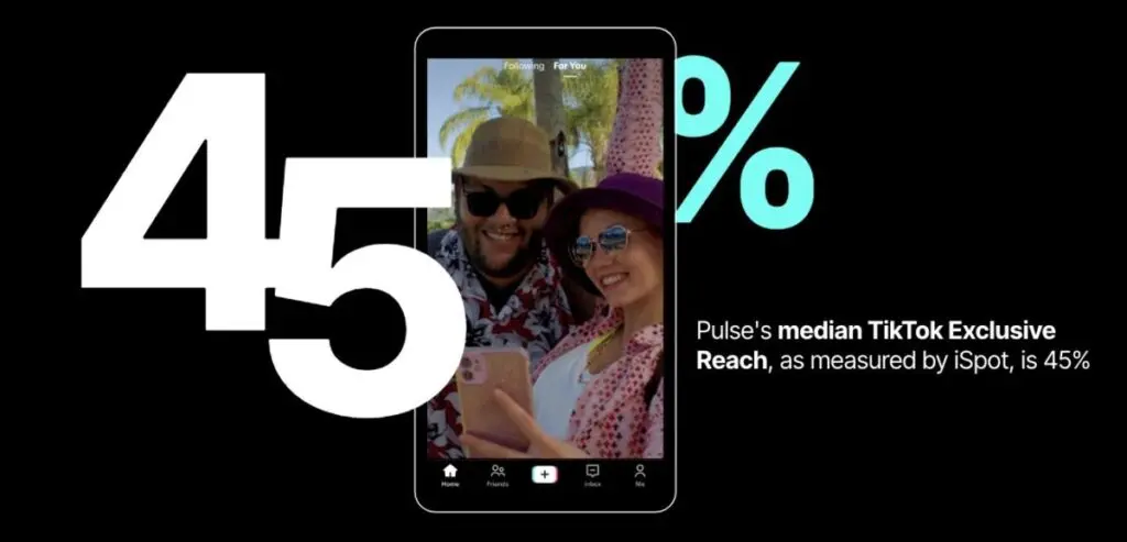 TikTok Pulse Campaign Analysis