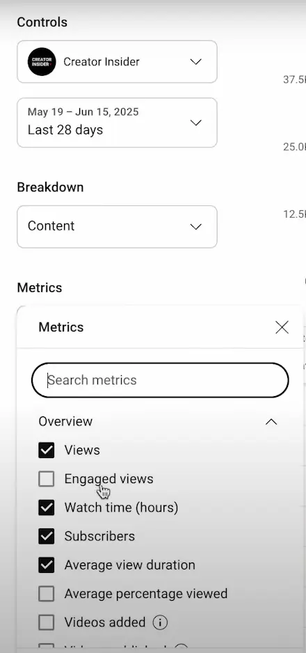 YouTube Advanced Analytics Metrics
