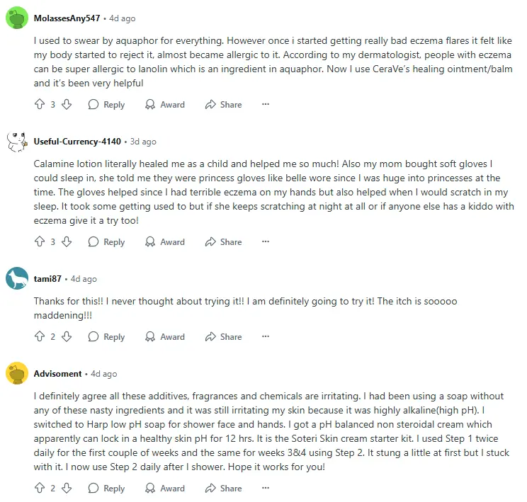 Eczema subreddit discussion