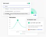 Best Reddit Analytics Tools for Marketers