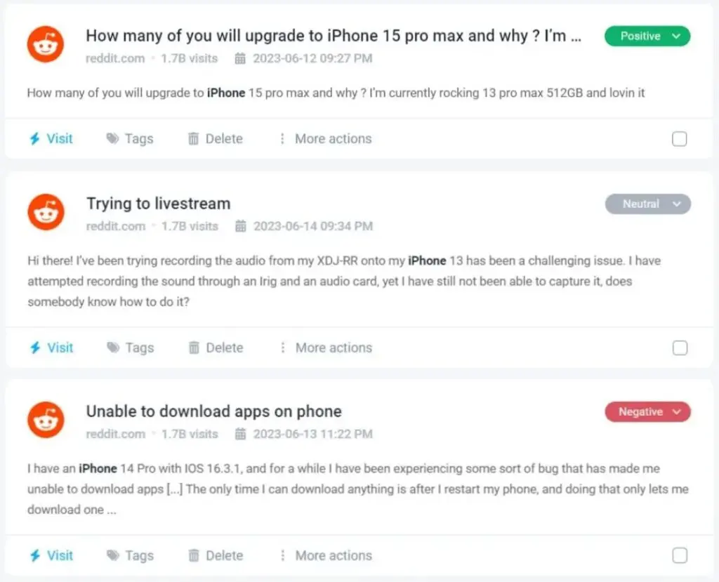 Brand24 Reddit Sentiment Analysis