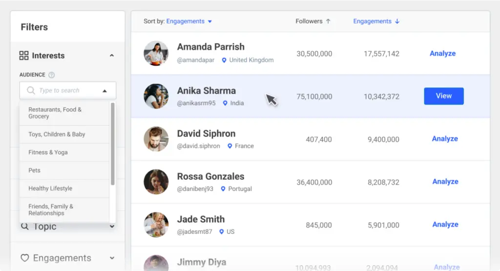 Brandwatch Dashboard