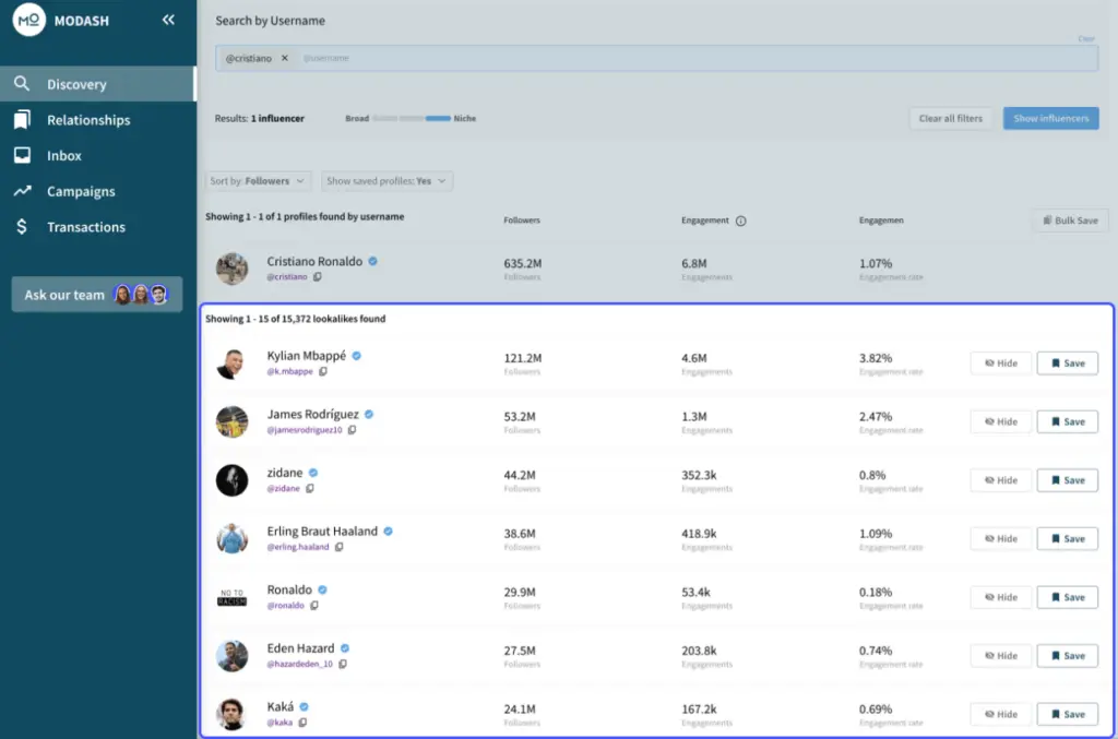 Lookalike Audience Modash