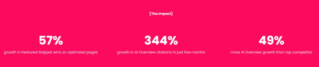 Seer Interactive Case Study