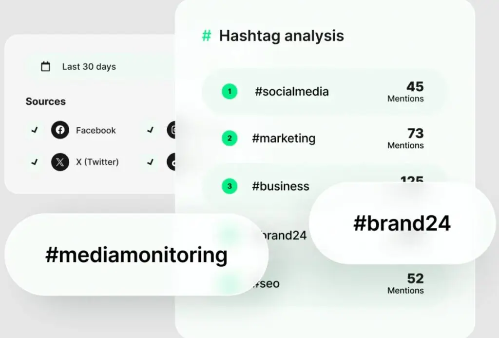 Brand24 Hashtag research