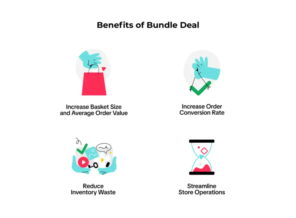 Bundle Deal Benefits for LIVE