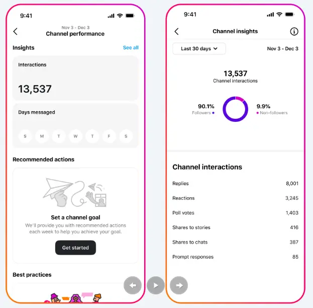IG Broadcast Channel Analytics