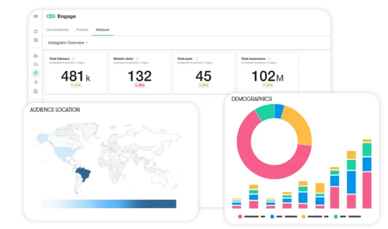 Brandwatch Vs Meltwater Social Media Management Comparison For 2026 brandwatch-vs-meltwater-social-media-management-comparison-for-2026