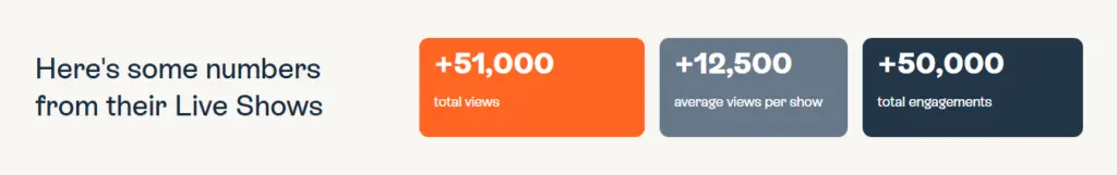 Sprii Jysk Live Stream Event