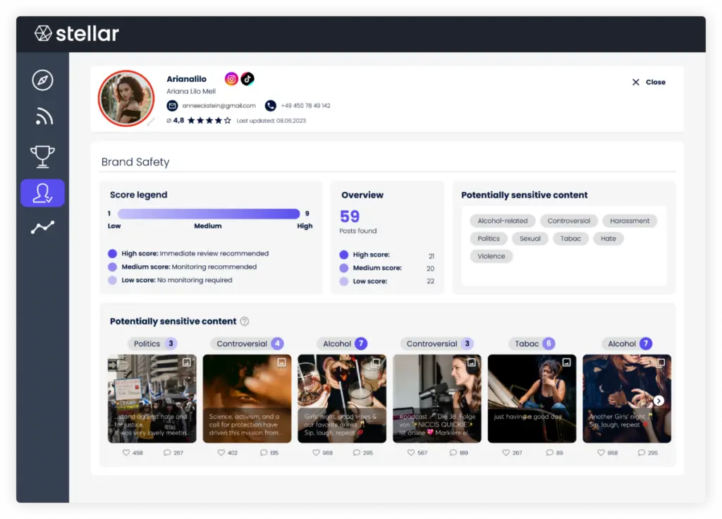 Stellar Brand safety