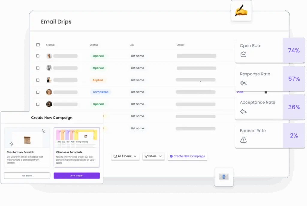 SARAL Influencer Marketing Platform Outreach Features