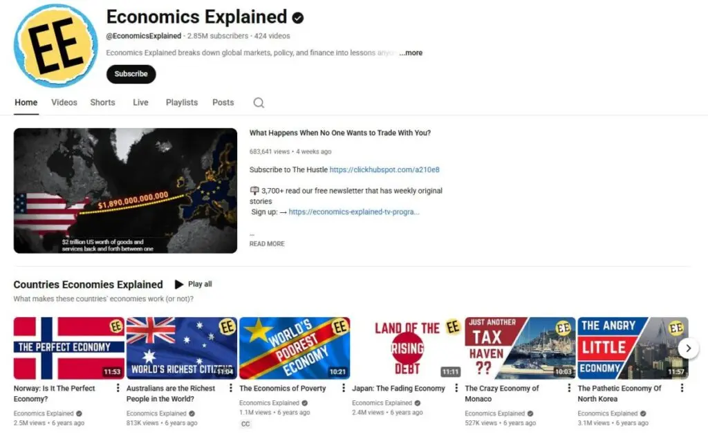 Economics Explained Faceless YouTube Channel