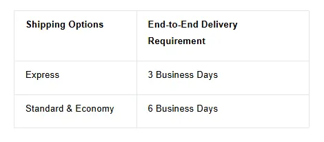 TikTok Shippping Requirements US