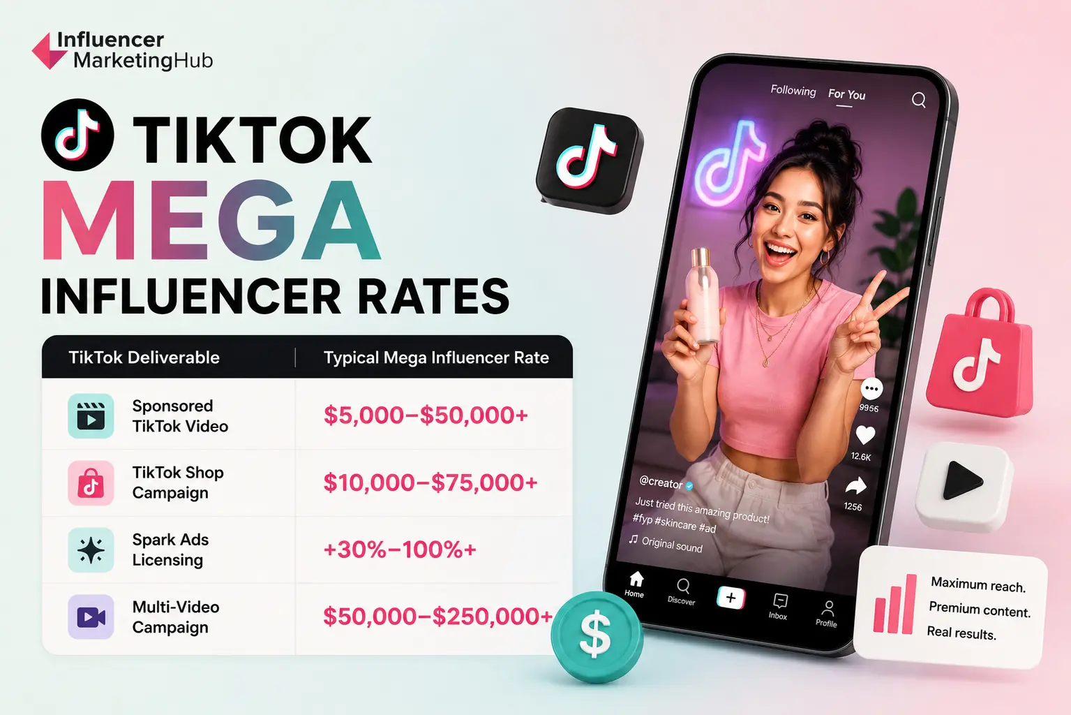 TikTok Mega Influencer Rates