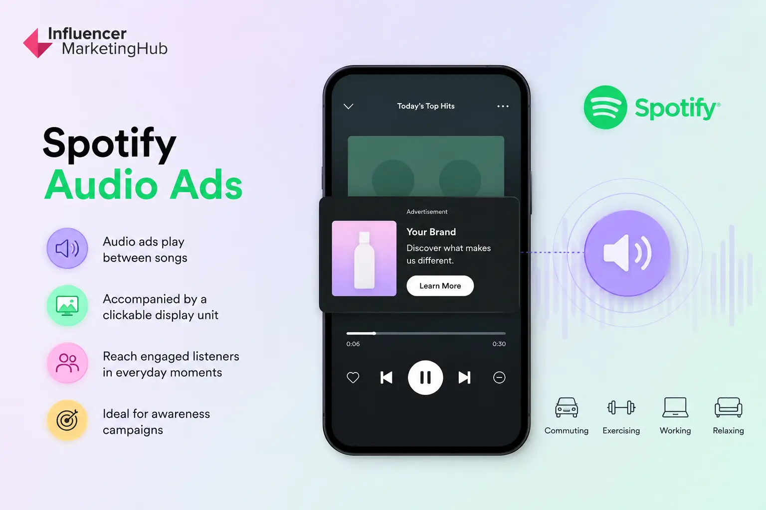 Spotify Audio Ads (2)