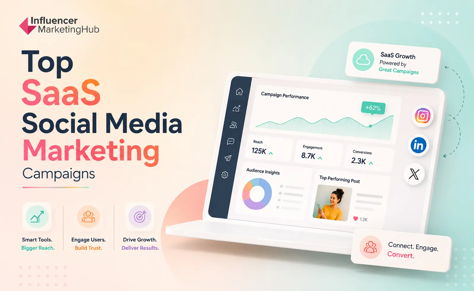 Top 7 Software as a Service (SaaS) Social Media Marketing Campaigns